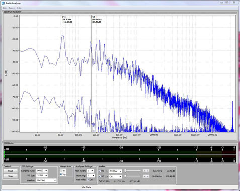 Frequenzanalyse Gitarrendecke