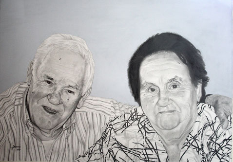 Padres de Jorge