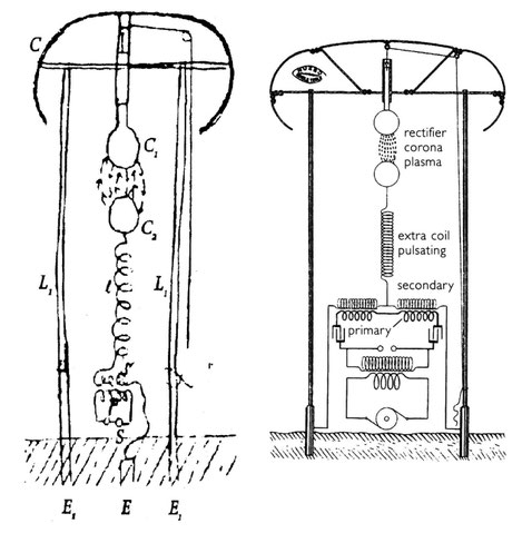 Figure 12. Two design drawings, with variations, of "rare notes" of Wardenclyffe transmitter. Tesla calculated the legs would have to be at least 600 feet in length. Notice the alternator-driven discharge circuit and the adjacent free oscillatory system.