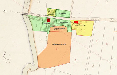 Situatietekening De Punt, 1733 - 1736, geprojecteerd op de kadastrale minuut van ca. 1828.