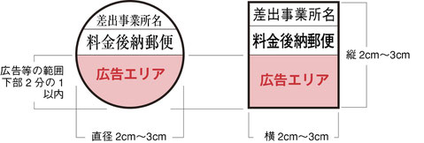 料金別納・料金後納の表示