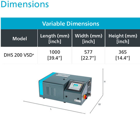 Dimensiones DHS 200 VSD+
