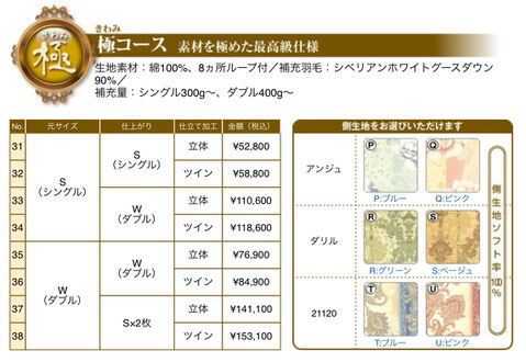 羽毛布団リフォーム極みコース画像