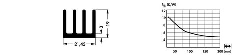 SK-454 アルミ押出小型ヒートシンク（W21.45mm x H19mm）Fischer Elektronik