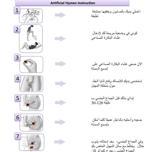 ivirginal instruction arabic