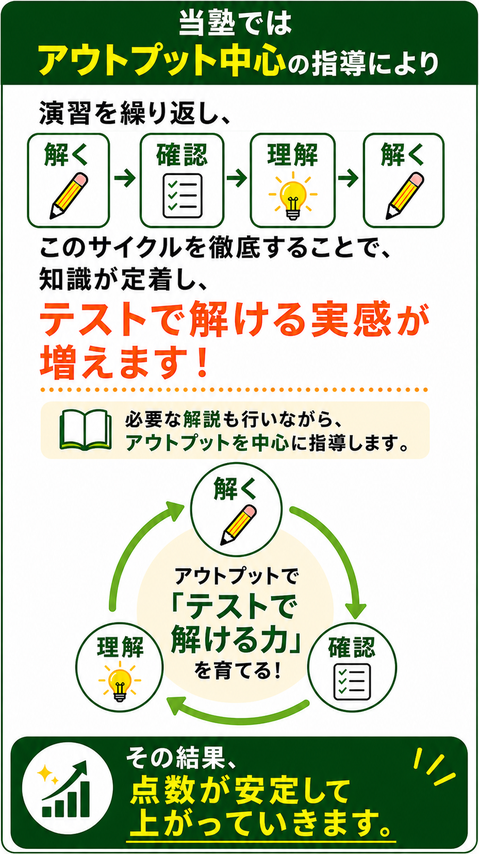 豊川市の個別指導塾｜アウトプット中心の反復学習で「解ける力」を育てます