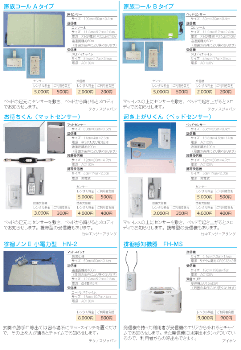 介護　徘徊感知器