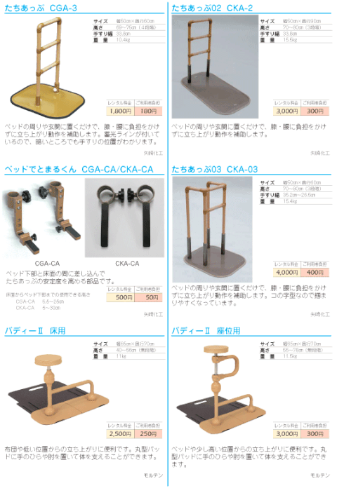 介護用品　ベッド・布団用　手すり