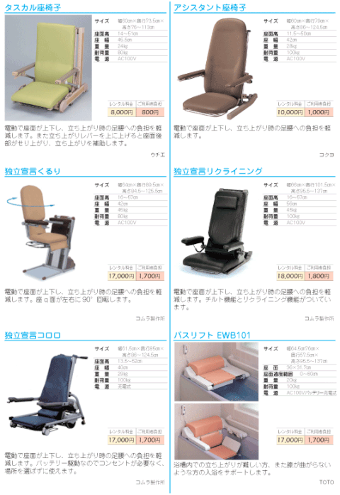 介護用品　座椅子　入浴サポート