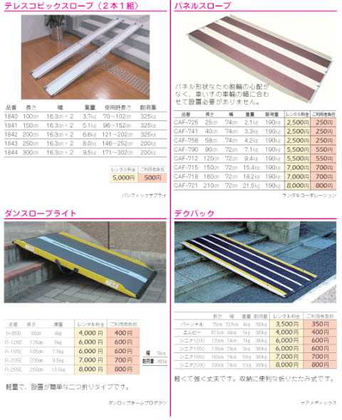 介護　スロープ