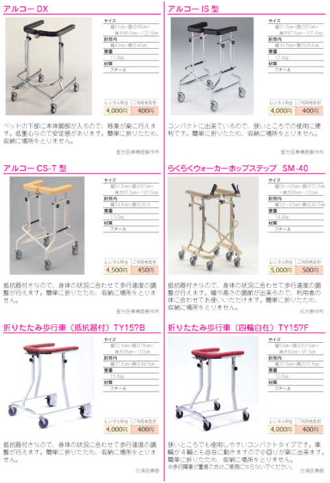 介護　歩行器