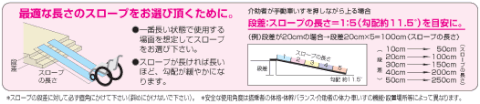 介護　スロープ　選定方法