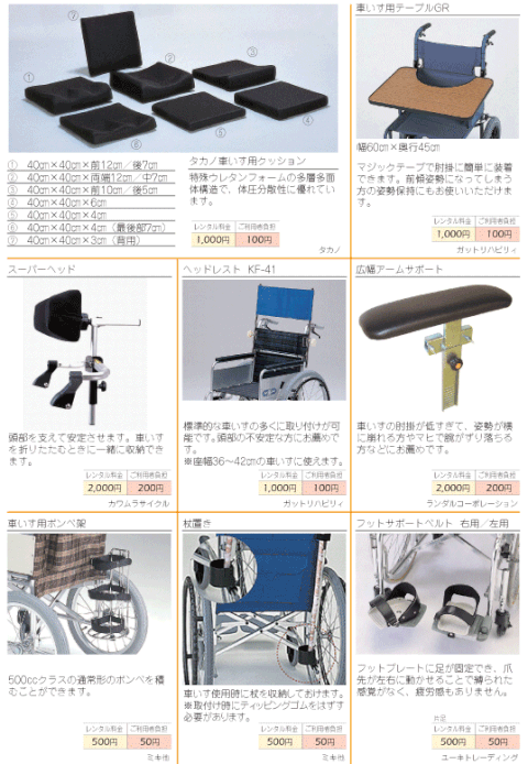 車いす　テーブル　ヘッド　アーム　フット　サポート