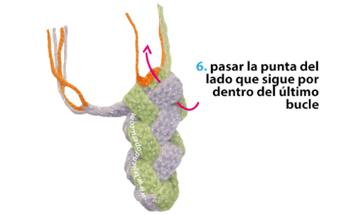 Cómo tejer un moño o lazo trenzado para el cabello en dos agujas o palitos