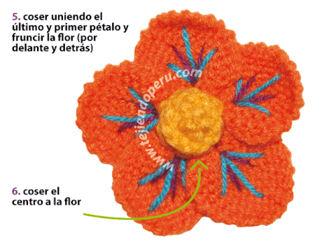 Cómo tejer una flor de Ayacucho, Perú en dos agujas o palitos