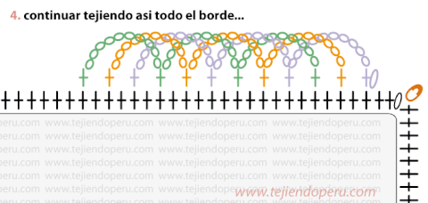 Tutorial: borde espiralado en 3 colores en crochet