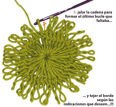 horquilla circular