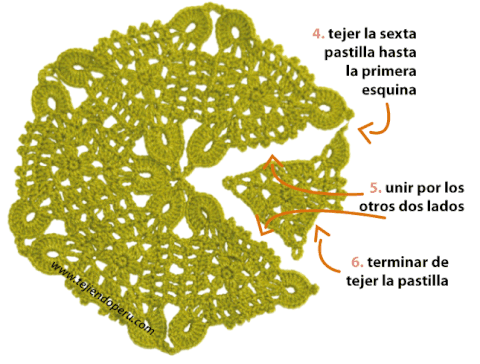 Cómo tejer una pastilla triangular a crochet - crochet triangular granny