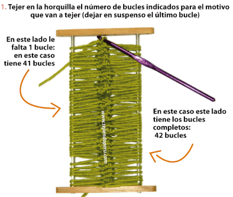 horquilla circular