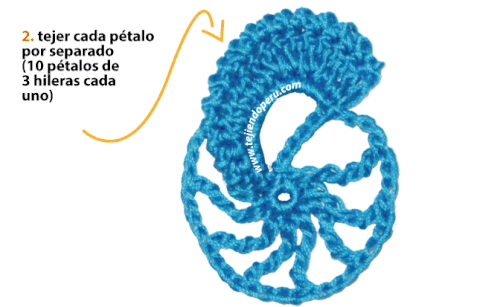 Tutorial: flor en espiral tejida a crochet