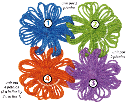 Cómo unir flores tejida en telar al urdir