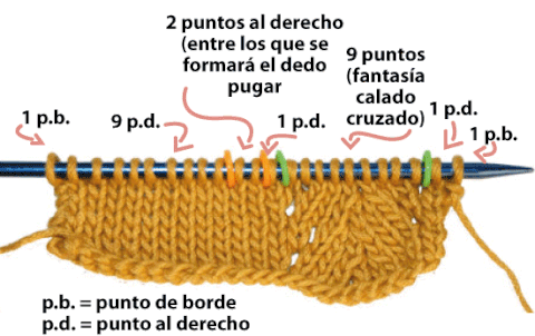 mitones largos