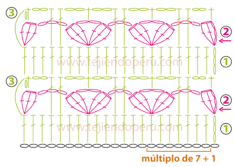 Tutorial: punto fantasía con corazones en relieve tejido a crochet