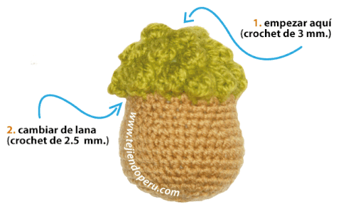 Tutorial: oveja amigurumi (crochet sheep)