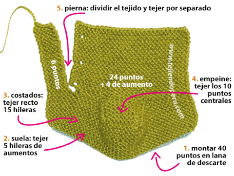 Botitas de bebe a hotsell dos agujas paso a paso