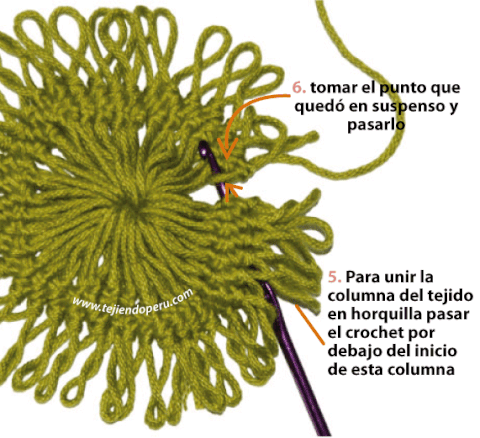 horquilla circular