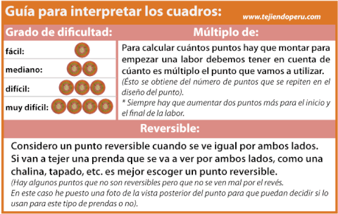 galería de puntos en dos agujas o palillos 10