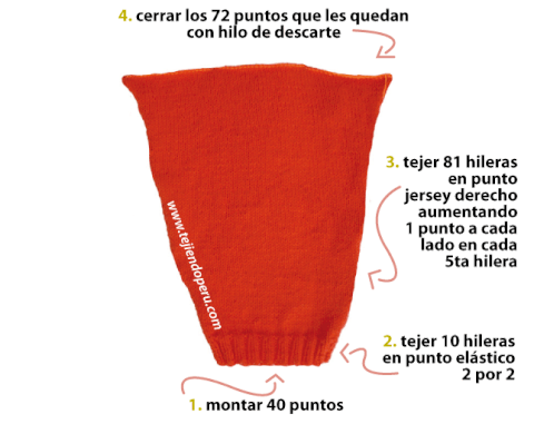 Tutorial: cómo tejer con 2 o más colores de lana (chompa arlequín para niños)