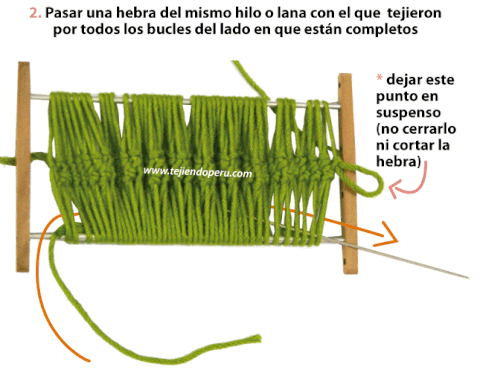 horquilla circular