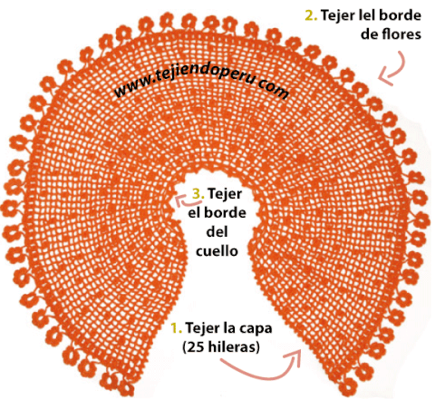 capa cpn borde de flores en crochet