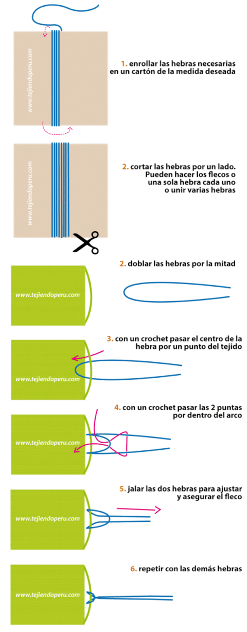 Cómo colocar flecos en prendas tejidas