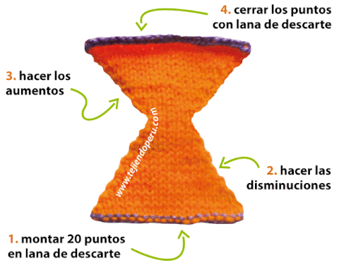 Cómo tejer un gorro con orejeras (chullo) en dos agujas o palitos para niños