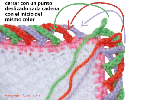 Tutorial: borde espiralado en 3 colores en crochet