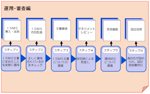 （画像をクリックして拡大できます）