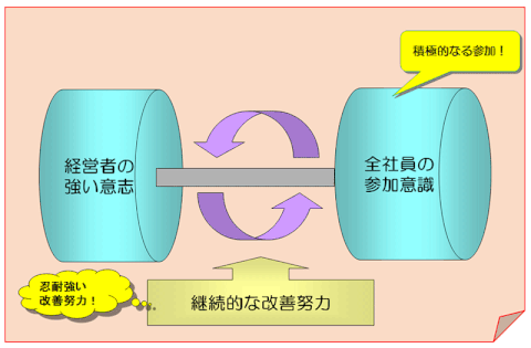 （画像をクリックして拡大できます）