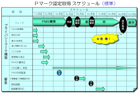 （画像をクリックして拡大できます）