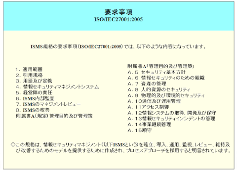 要求事項