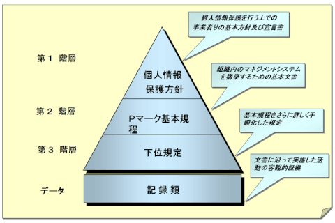 （画像をクリックして拡大できます）