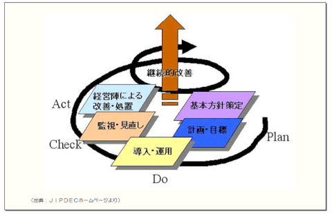 （画像をクリックして拡大できます）