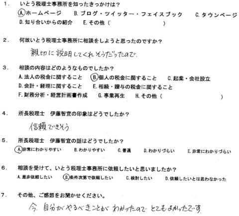 2012/6/5税務相談