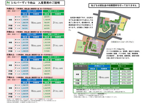シルバーヴィラ向山入居費用一覧