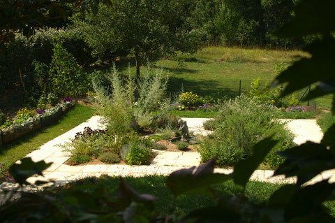 les aromatiques du jardin