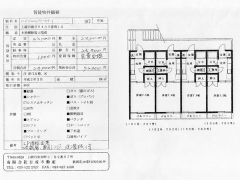 新潟県上越市のアパート「ハイツユニバースティ」102号室の賃貸物件概要と間取り図