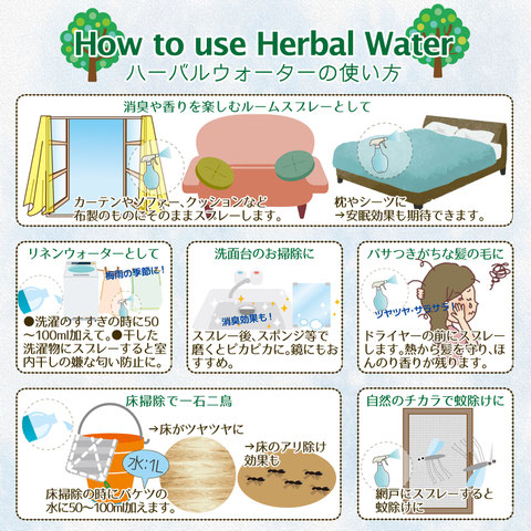 クスノキ・アロマチップ 60g ご使用例