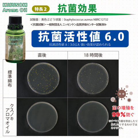 クスノキ・アロマチップ 60g ご使用例