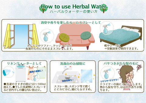 クスノキ・アロマチップ 60g ご使用例